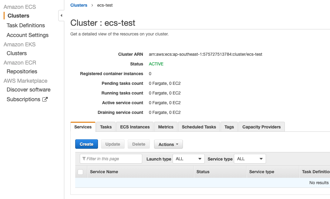 รายละเอียด cluster