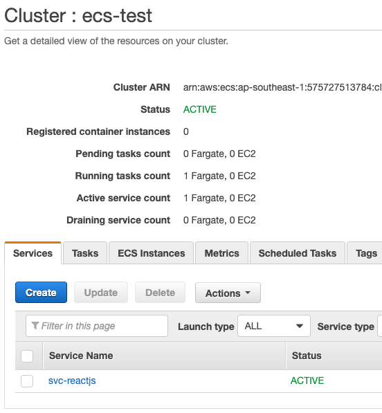 service in cluster