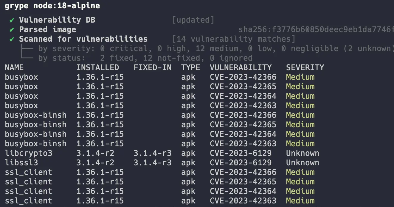 Gitlab-ci กล้วยๆ: มาแสกน Vulnerability ใน Container Image กัน