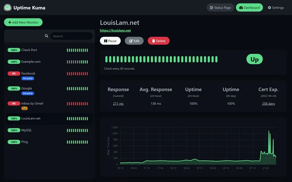 Kuma Dashboard