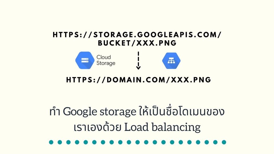 ทำ Google storage ให้เป็นชื่อโดเมนของเราเองด้วย Load balancing